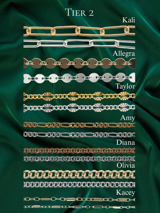 Tier 2 Necklace- Textured Radiance