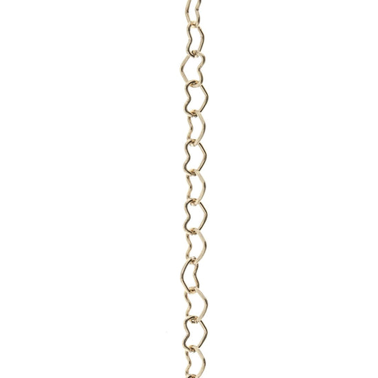 The Raveena Chain