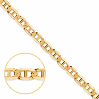 The Mariner's Chain